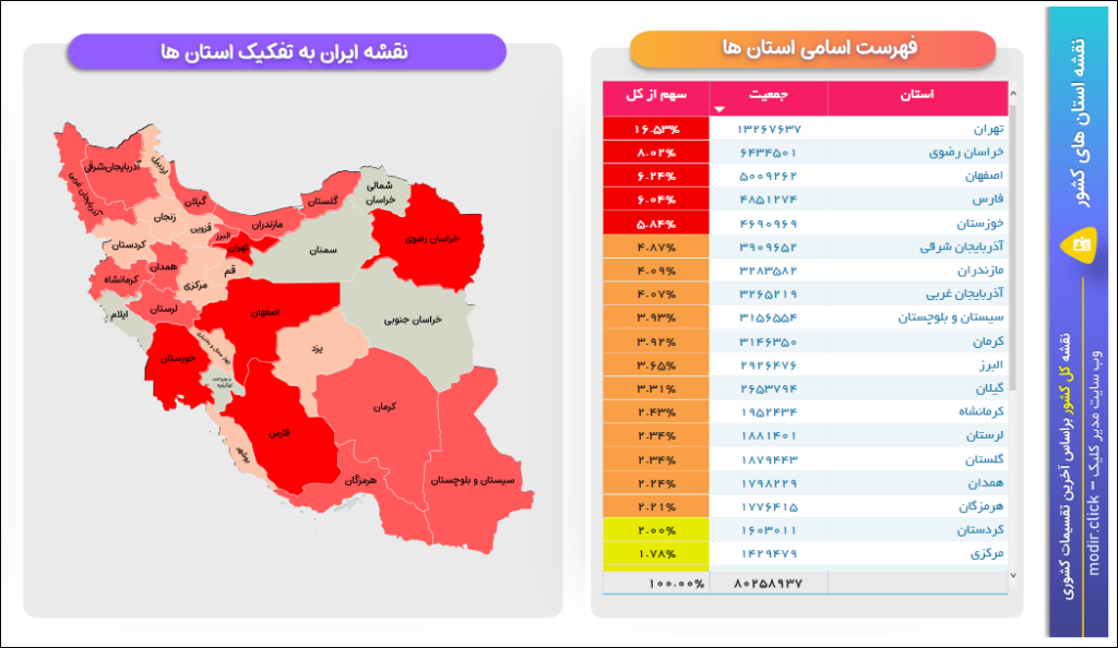 خروجی نقشه ایران به تفکیک استان ها ( قالب دوم) در پاور بی آی (power bi) - مدیر کلیک