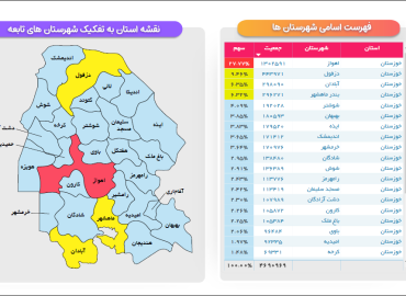 خروجی نقشه استان خوزستان در پاور بی آی (power bi) - مدیر کلیک